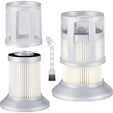 Ersatzfilter für Bissell 2156a, 1665, 16652, 1665w (1/4)