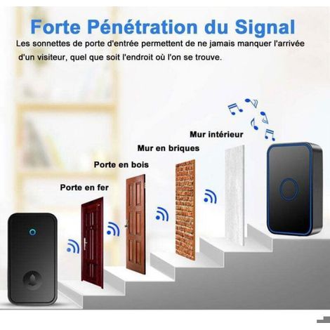 Sonnette Sans Fil - Étanche IP44 - Pour Porte d'Entrée Maison Bureau Hôtel - 60 Mélodies - 1 Récepteur - Kit Complet (1/5)