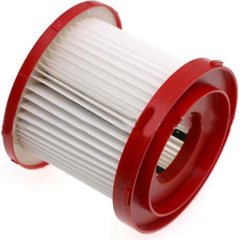 1 Stück ABS-Filter für Nass-/Trockensauger M18 VC2-0, 4931465230