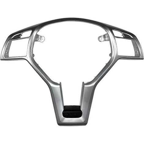 Cadre de volant pour Mercedes Classe A, C, E, GLA - Revêtement de protection et décoration (1/5)