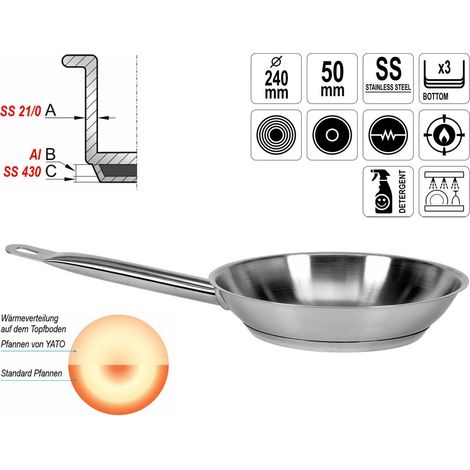 Bratpfanne Gastronomie Qualität Edelstahl Ø 24cm Induktiongeeignet Spezielle Stahllegierung ohne Gehalt von schädlichem Mangan und Nickel Kapseltopfboden (1/5)