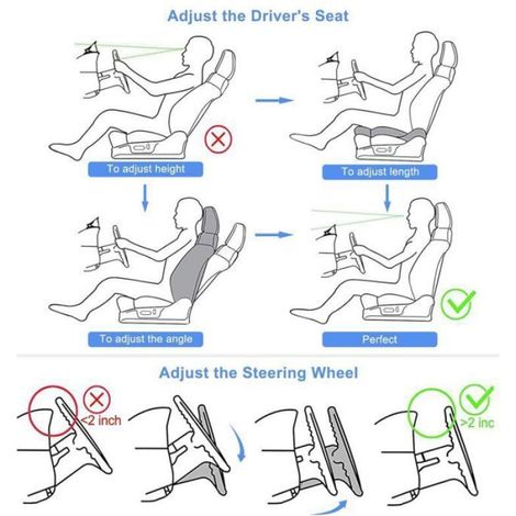 Support Téléphone Voiture - Fixation Universelle Tableau De Bord - Compatible iPhone Samsung Huawei - Pince Réglable 3 5 À 6 5 Pouces - 1 Pièce (1/4)