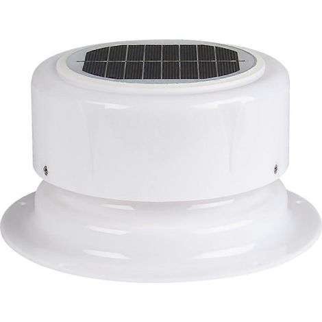 RV solaire ventilation ventilateur alimenté solaire plafond vent avec ventilateur pour RV marine camper shed remorque (1/5)