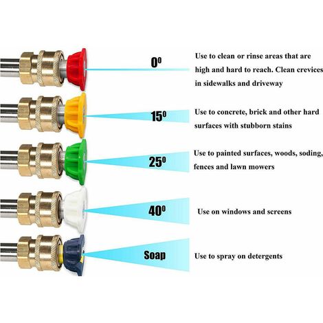 Kit de pulvérisation pour laveuse haute pression, embouts de buse 1/4 pouces, connexion rapide, 5 pièces (1/5)