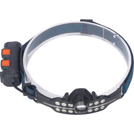 LED-Stirnlampe mit induktiver Ladefunktion (Typ C), rotem LED-Warnlicht, verstellbarem Kopf, ideal für Arbeit und Camping (1/5)