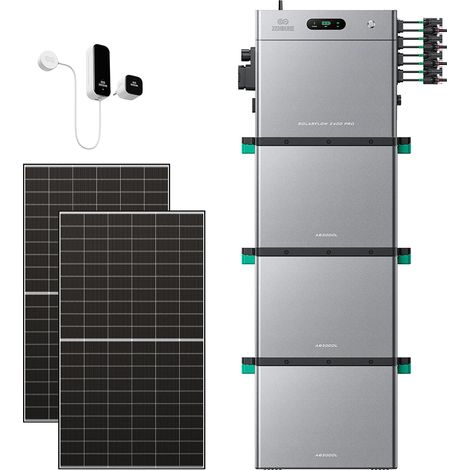 Zendure SolarFlow 2400 Pro – 2400W AC bidirektional, 4800W PV-Eingang, bis 16,8 kWh erweiterbar, Plug & Play, IP65, mit Smart Meter D0 (2.4 kWh), 3xAB3000L (8.64 kWh), 500W×2 bifazialen Panels