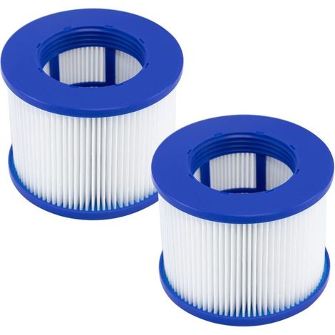 2 Stück Schraubfilter für Whirlpools, Filterkartusche für, Filter 77 x 100 mm, Filterkartusche für Whirlpools. (1/4)