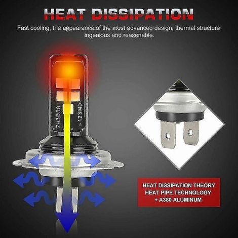 4x H7 LED-Scheinwerferlampen-Set Fern- und Abblendlicht 120W 60000LM 6000K Weiß Edition 0923