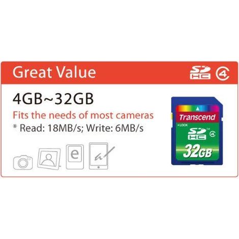 Tarjeta de memoria Transcend TS8GSDHC4 SecureDigital 8 GB C4 (1/5)