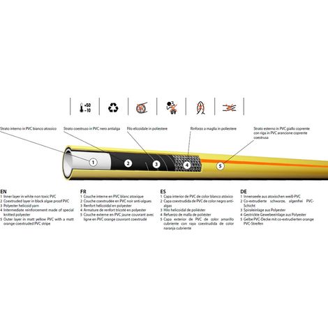 TUBO ACQUA VERSUS ANTITORSIONE mm. 3/4"""x25mt. (1/5)