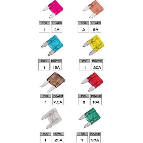 10 Mini Fusibles ATC - Amperage variable 4A 5A 7.5A 10A 20A 30A (1/2)