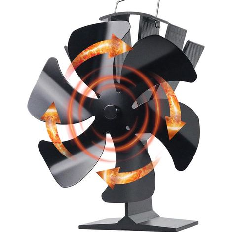 Ventilateur pour poêle à bois - Circulateur de chaleur - Distributeur de chaleur - Six pales - 17,5 x 11 x 21,5 cm - Noir (1/5)