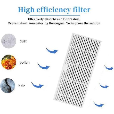 4-teiliges Filter-Seitenbürsten-Wischtuch für BR150 BR151/ BR150 BR151 / BR150 BR151 Saugroboter Edition 1023 (1/4)