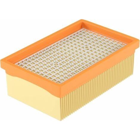 Flachplissierter Filter für Kärcher MV4, MV5, MV6, WD4, WD5, WD6 als 2.863-005.0 für Multifunktions-Staubsauger + Nass-/Trockensauger (1/5)