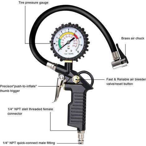 Manometre Pression Pneu, Numérique Manomètre Pneu, Pistolet de Gonflage Manomètre - (1/4)