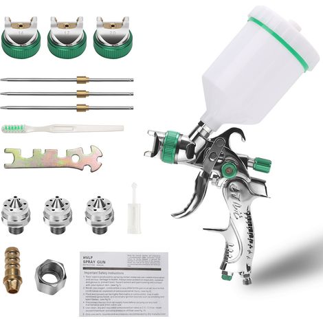 Wolketon Farbsprühsystem Wandfarbe Spritzpistole Farbspritzpistole Lackierpistole mit 600 ml Plastikbecher und 3 Edelstahldüse 1.4mm. 1.7mm 2mm