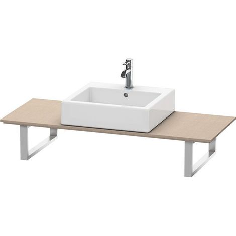 Consola Duravit Happy D.2 variable 027C, con recorte para esquina derecha, Color (frente/cuerpo): lino - H2027C07575