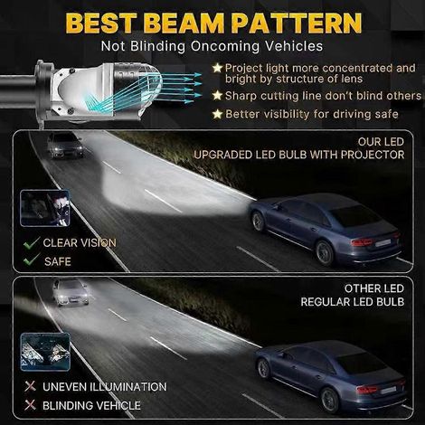 Faros delanteros universales enchufables H4 con proyector, lente LED de alta potencia para coche y moto, faros delanteros modificados.