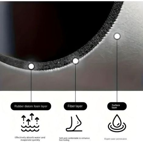 Tapis De Bain - Diatomite - 60 X 90 Cm - Antidérapant Caoutchouc - Salle De Bain Cuisine - 1 Pièce (1/5)