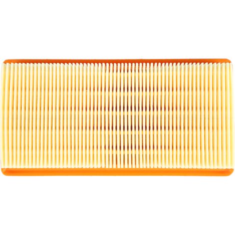 Ortviai Filtre HEPA de rechange pour aspirateur Kärcher AD3.200, haute efficacité, compatible parfaitement (1/4)