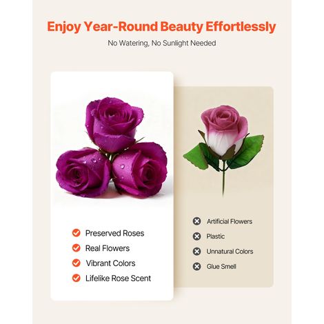 Roses Éternelles 27 Roses Préservées Boîte Cœur Cadeau Femme Mère Noël Saint-Valentin Anniversaire Violet (1/5)