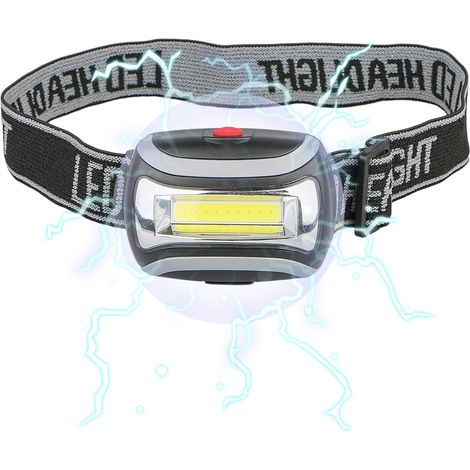Faro anteriore RR65 Faro anteriore a LED COB (1/5)