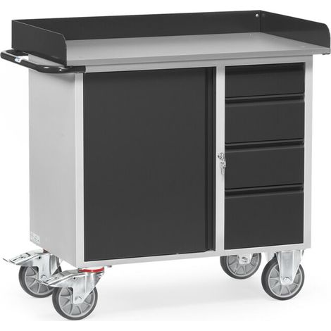 fetra Servantes d'atelier 12452/7016 Grey Edition