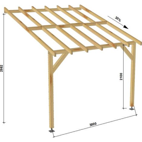 Carport adossé 3x3 – Pente 30% – Bois massif durable – Conception facile à installer – Fabrication française – Jardinatoire (1/5)
