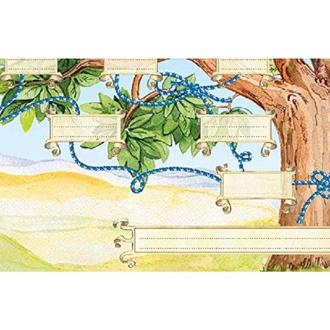 Arbre généalogique manuscrit d'une famille personnelle (1/5)