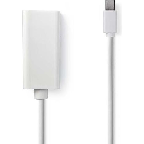 Cable mini displayport displayport 12 mini displayport macho salida hdmi 216 gbps niquelado 020m redondo pvc blanco caja