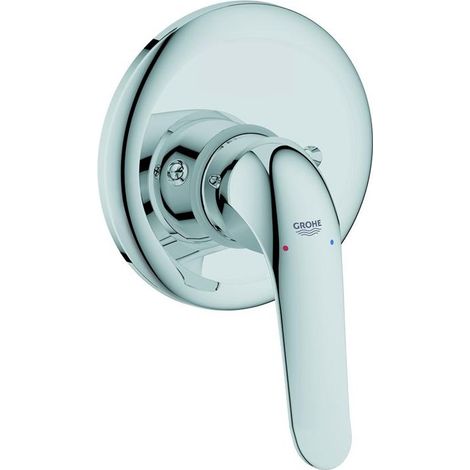 GROHE Einhand-Brausebatterie Euroeco Special 32784000 Fertigmontageset für Rapido E chrom (1/5)