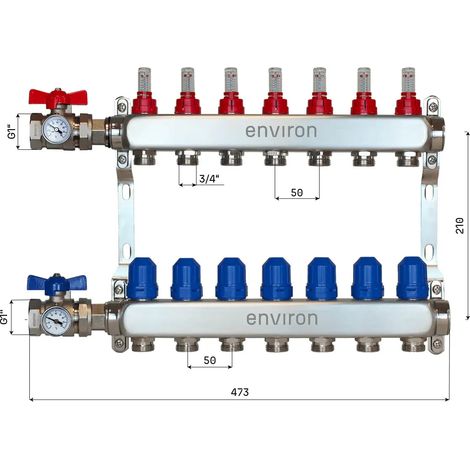 Edelstahl Heizkreisverteiler 2 - 12 fach mit (1/4)