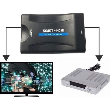Adaptateur Péritel vers HDMI - STRAßE TECH - 1080P - Noir - Numérique - Vidéo (1/2)