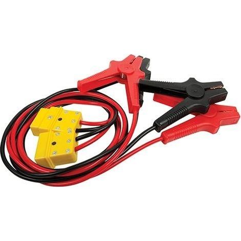 CABLE DE ARRANQUE PARA BATERIA CON PROTECCION CONTRA SOBRECARGAS 400 AMP.