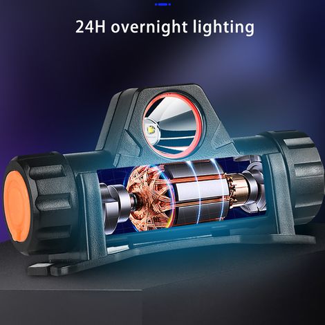 Lampe frontale étanche rechargeable USB, légère et puissante, parfaite pour randonnée, camping, jogging nocturne et travaux en extérieur. (1/4)