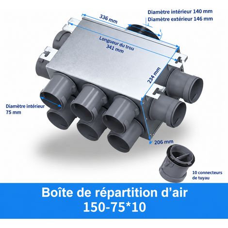 Caisson de distribution d'air métallique VMC N°10 150 vers 10 piquages 75 10 150 pièces75 23,4 × 33,6 × 20,6 cm 3,42 kg – Livraison gratuite