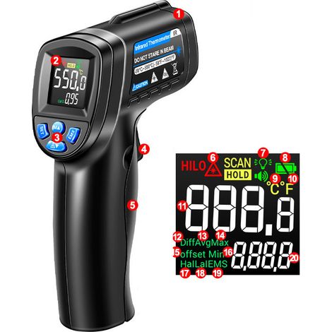 SJLERST Thermomètre Infrarouge, -50°C~550°C Sans Contact Thermomètre Laser Avec Écran Couleur LCD pour Cuisine/Réparation/Pizza/Industrie (PAS pour l'homme) (1/5)