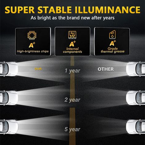 Set di 2 fari a LED da 7 pollici (7x6 o 5x7) con abbaglianti/anabbaglianti e DRL, 180W, impermeabili IP67, ricambio per Jeep Wrangler YJ, Cherokee XJ, Comanche MJ, Chevrolet, GMC Plus