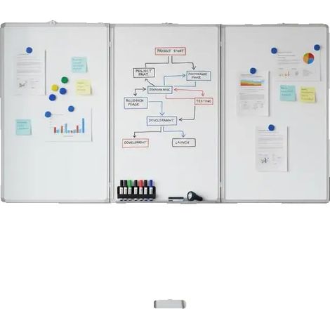 Magnetisches Whiteboard, dreiteiliges Klappdesign, wandmontierbar, armeegrün (1/2)