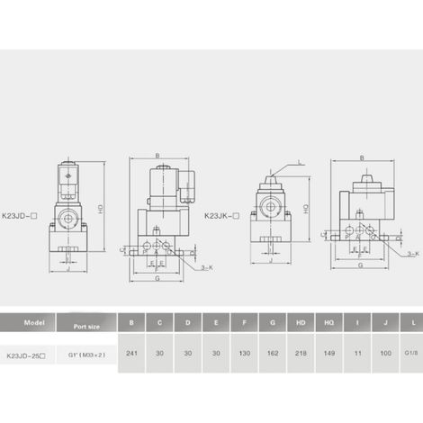 Électrovanne trois voies à deux positions, distributeur à commande électrique unique G1" K23JD-25AC220V (1/5)