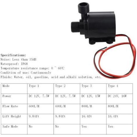 Hochleistungsfähige, stabile und leise 12V 7,5W Tauchpumpe für Aquarien (1/4)