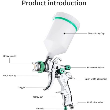 Professionnel Pistolet à Peinture Haute Pression Kit Pistolet à Pulvérisation d'Air Pistolet a Peinture Pneumatique à Alimentation par Gravité HVLP 600CC 1.4MM/1.7MM/2.0MM 3 Taille Buses (1/4)