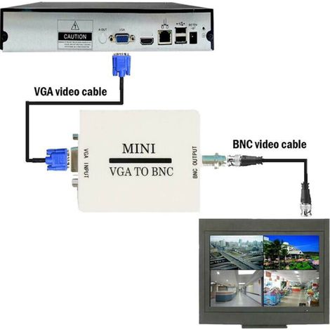 Convertisseur Vidéo VGA vers BNC - Adaptateur de Sortie Vidéo Haute Définition (1/5)