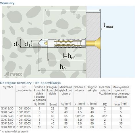 DYBEL UNIWERSALNY ŁEB Z NACIĘCIEM KRZYŻOWYM GXK 6/40MM - 3.0 STO - AR 1081.0001 (1/2)