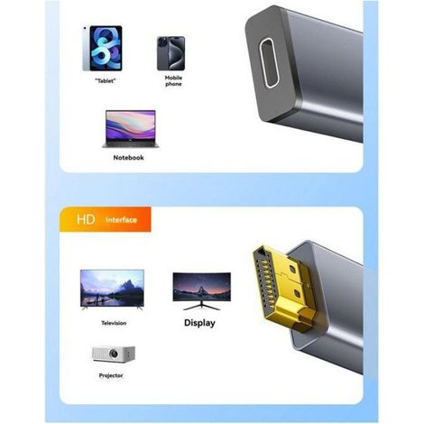 Adaptateur USB-C Vers HDMI - 4K à 60 Hz - Pour Écran Externe Téléphone Portable Ordinateur Portable - 1 Pièce (1/5)