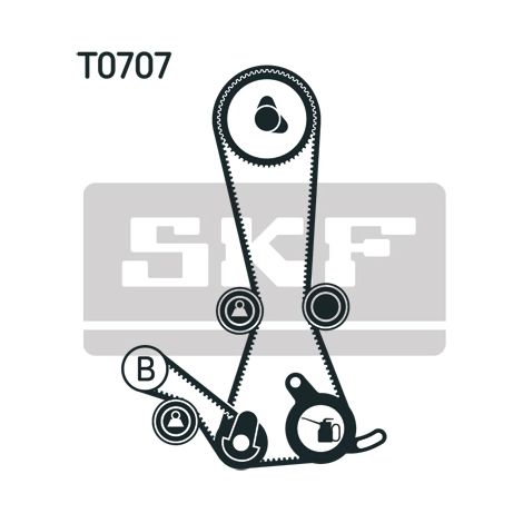 Kit de courroie crantée SKF VKMA 95019 HAVAL 23356-33110 23356-33120 23356-33130