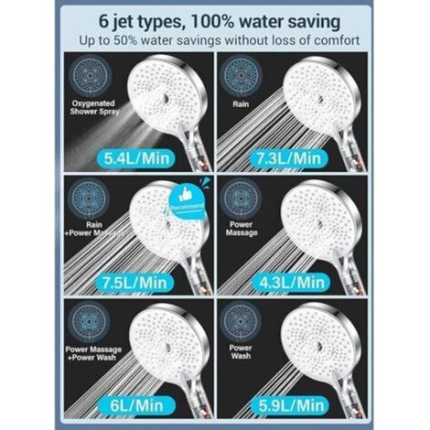 Pommeau de Duche avec tuyau 1,6M, YEAUPE PRO Pommeau de Douche Economie Deau, Pommeau de Douche Anti calcaire Grand (130mm), Pommeau de Douche Haute Pression avec 6 types de jets, Blanc Chrom (1/4)