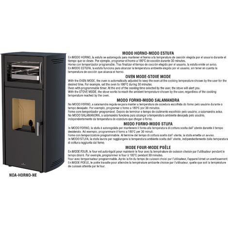 BRICOSOL ESTUFA DE PELLET CON HORNO BRONPI MODELO NOA HORNO COLOR NEGRO (1/5)