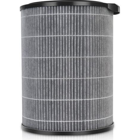 Der FY3140 ist mit den Luftreinigerfiltern Philips AC3036/3055/3058/3033 kompatibel.