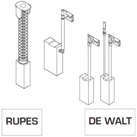 COPPIA SPAZZOLE SPAZZOLA A CARBONCINO RICAMBIO PER UTENSILI RUPES DEWALT 13693V 6X12,5X24 PZ.2 (13693)